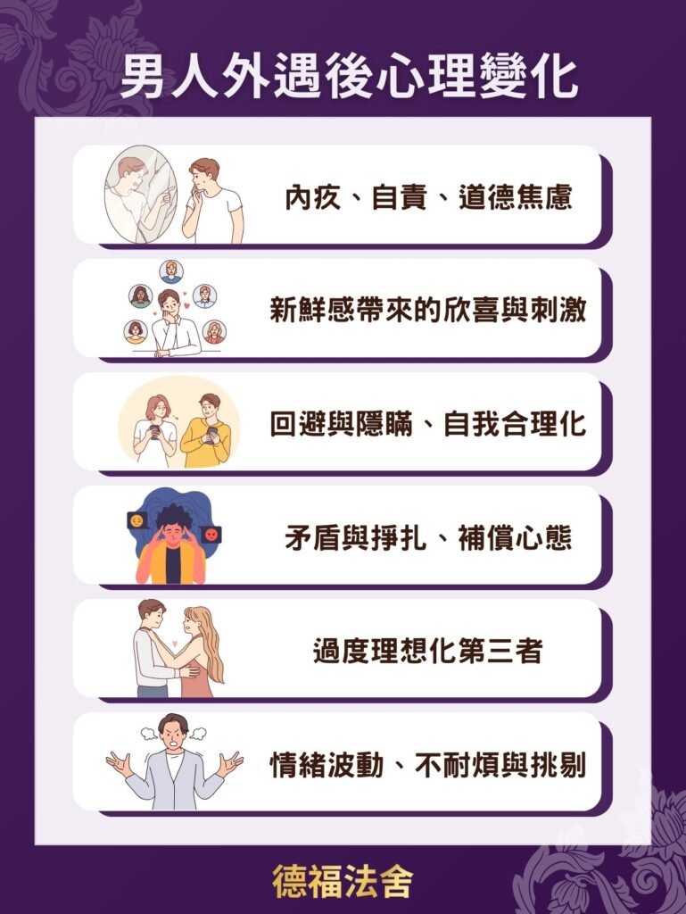 男人外遇後心理變化