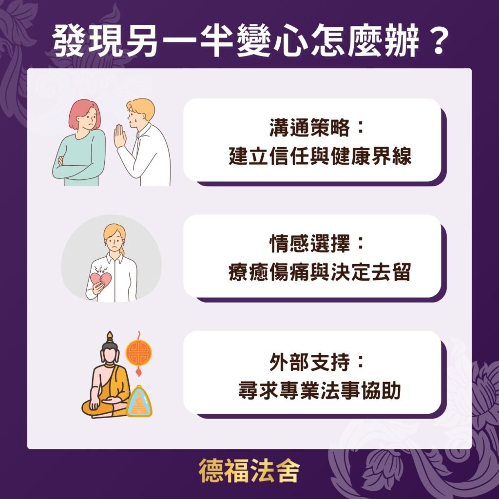 發現另一半變心怎麼辦?