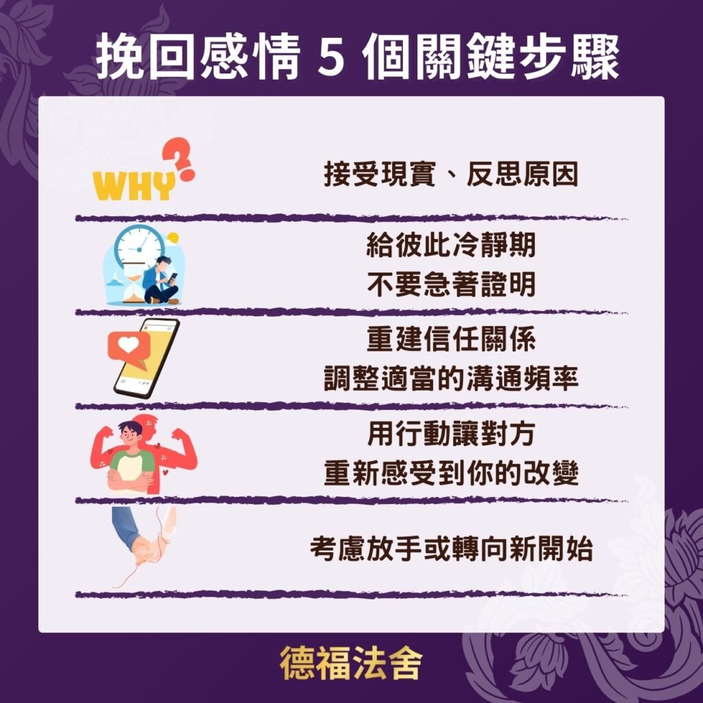 挽回感情5個關鍵步驟