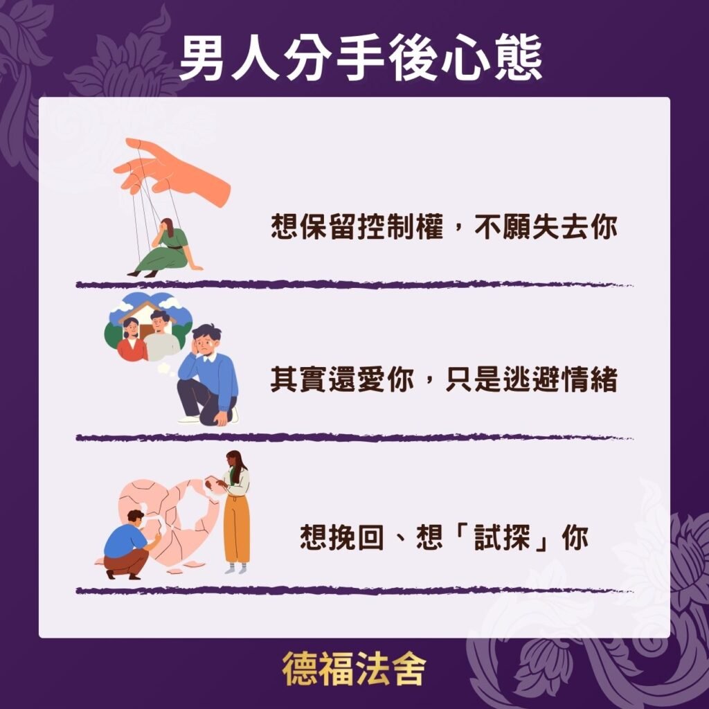 男人分手後心態