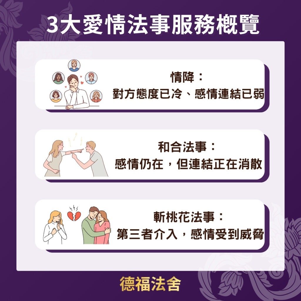 德福法舍愛情法事服務概覽